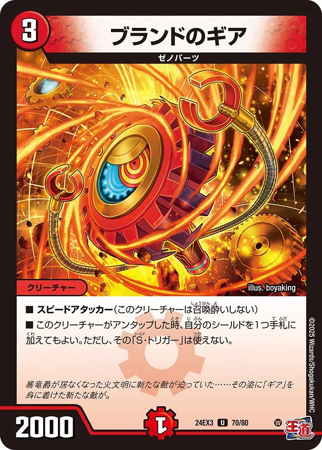 ブランドのギア(70/80)