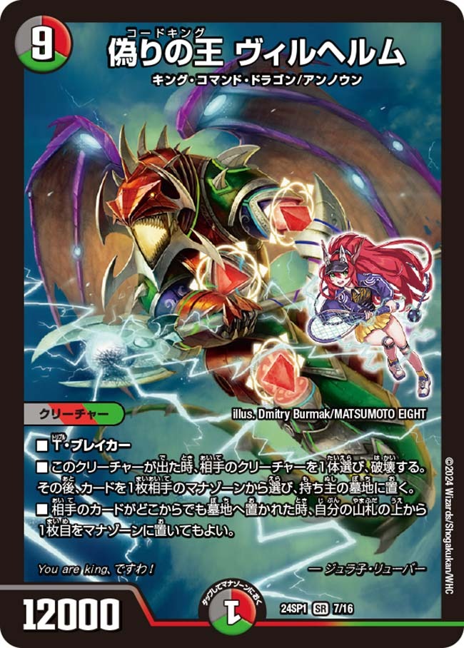 偽りの王 ヴィルヘルム(7/16)