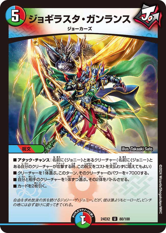 ジョギラスタ・ガンランス 80/100