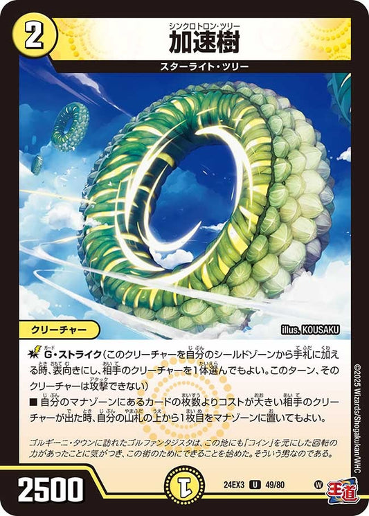 加速樹(49/80)